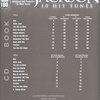 Hal Leonard Corporation JAZZ PLAY ALONG 180 - Michael Jackson (10 Hit Tunes) + CD