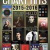 Hal Leonard Corporation Chart Hits of 2015-2016 // klavír/zpěv/kytara