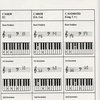 Hal Leonard Corporation SCALE&CHORD GUIDE FOR KEYBOARD  2nd edition