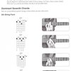Hal Leonard Corporation BLUES Guitar Chords + DVD