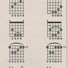 Hal Leonard Corporation Paperback Songs - CHORDS FOR KEYBOARD&GUITAR