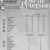 Hal Leonard Corporation JAZZ PLAY ALONG 109  -  OSCAR PETERSON + CD