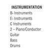 Hal Leonard Corporation JAZZ COMBO PAK 22 + Audio Online / malý jazzový soubor