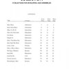 Hal Leonard Corporation DISCOVERY JAZZ COLLECTION (grade 1-2) / party (15 ks)