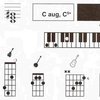 G+W s.r.o. AKORDY pro kytaru, mandolínu, banjo, basu a klávesové nástroje