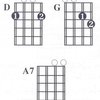 MEL BAY PUBLICATIONS Easiest Mandolin Book / mandolína + tabulatura